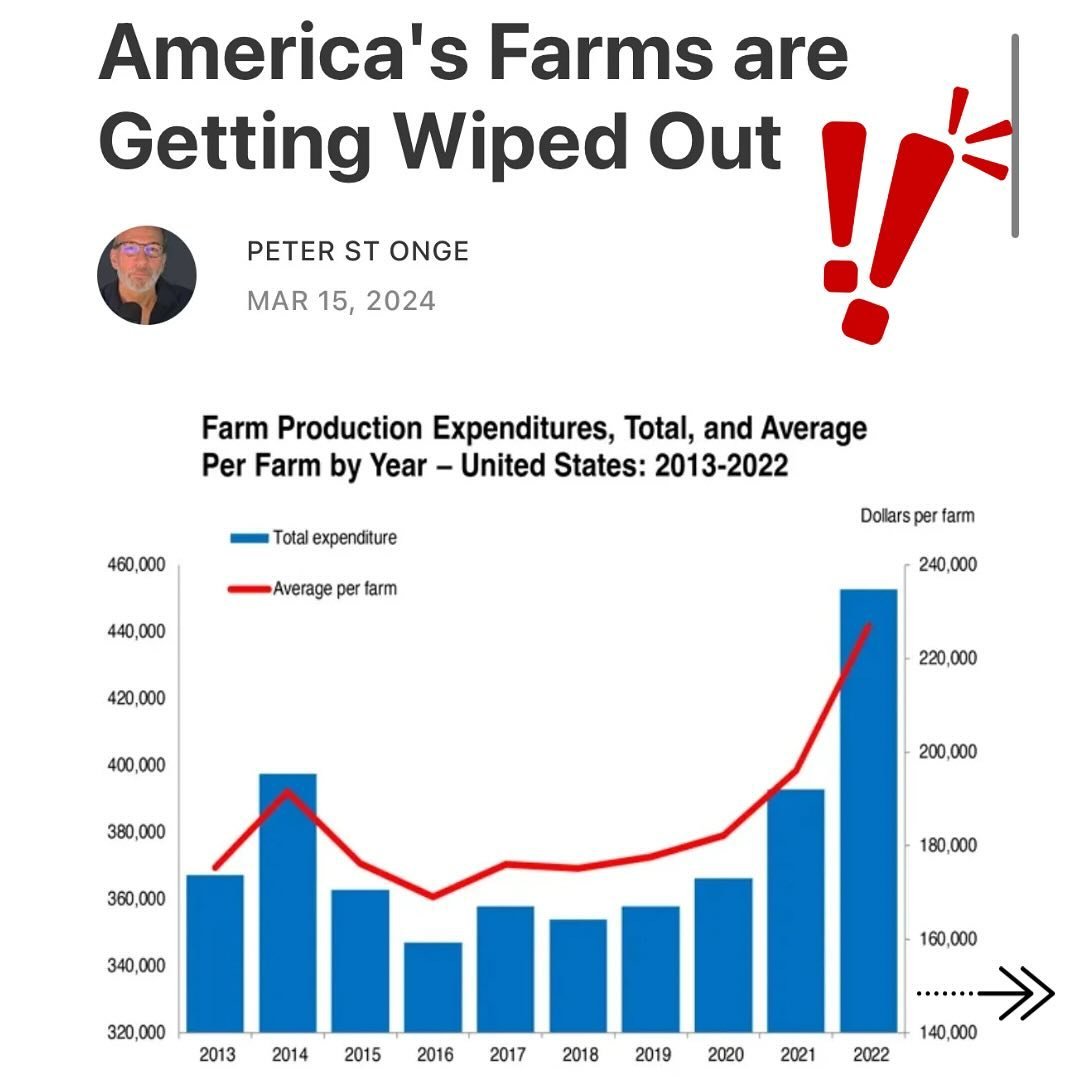 America&rsquo;s Farmers Are Getting Wiped Out

This is Not a Test.
No Farmers, No Food.
No Small Farms Means Bad News for Farmland + Nutrient Density

#animalbased #animalbaseddiet #animalbasedbae #farmers #agriculture #croploss #supportfarmers #rura