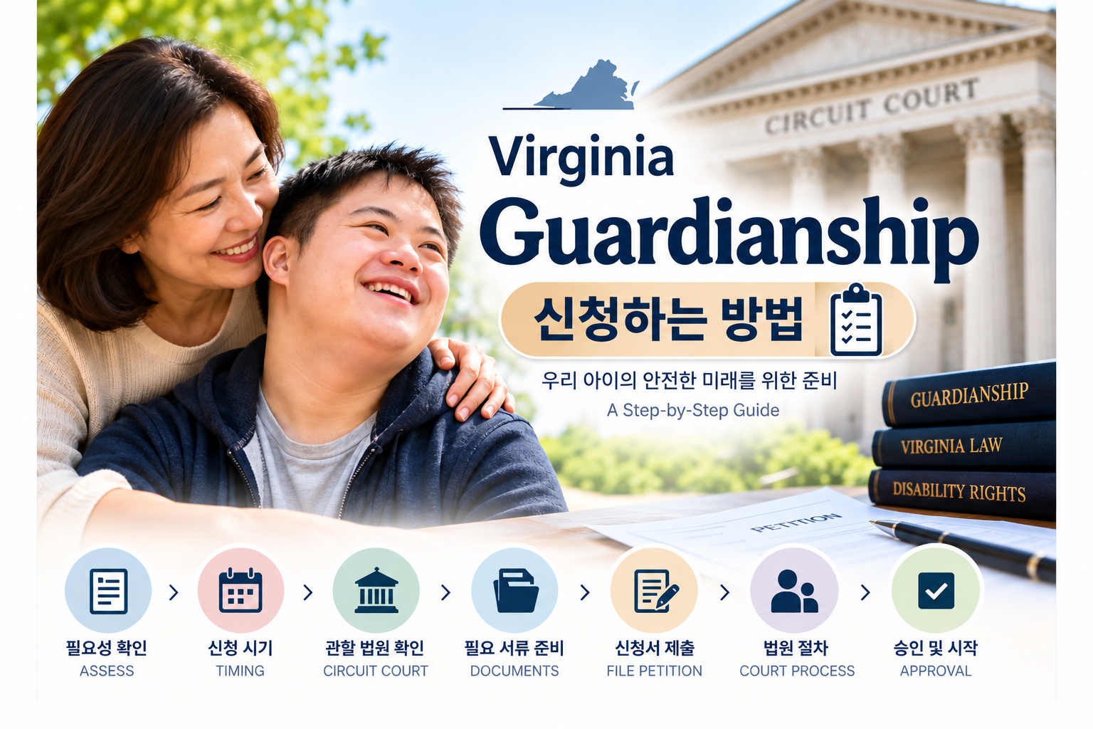 Guardianship | 가디언십