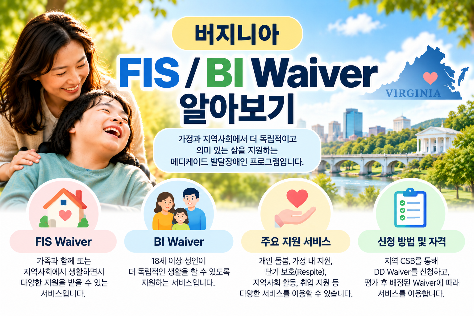 버지니아 FIS·BI Waiver 알아보기