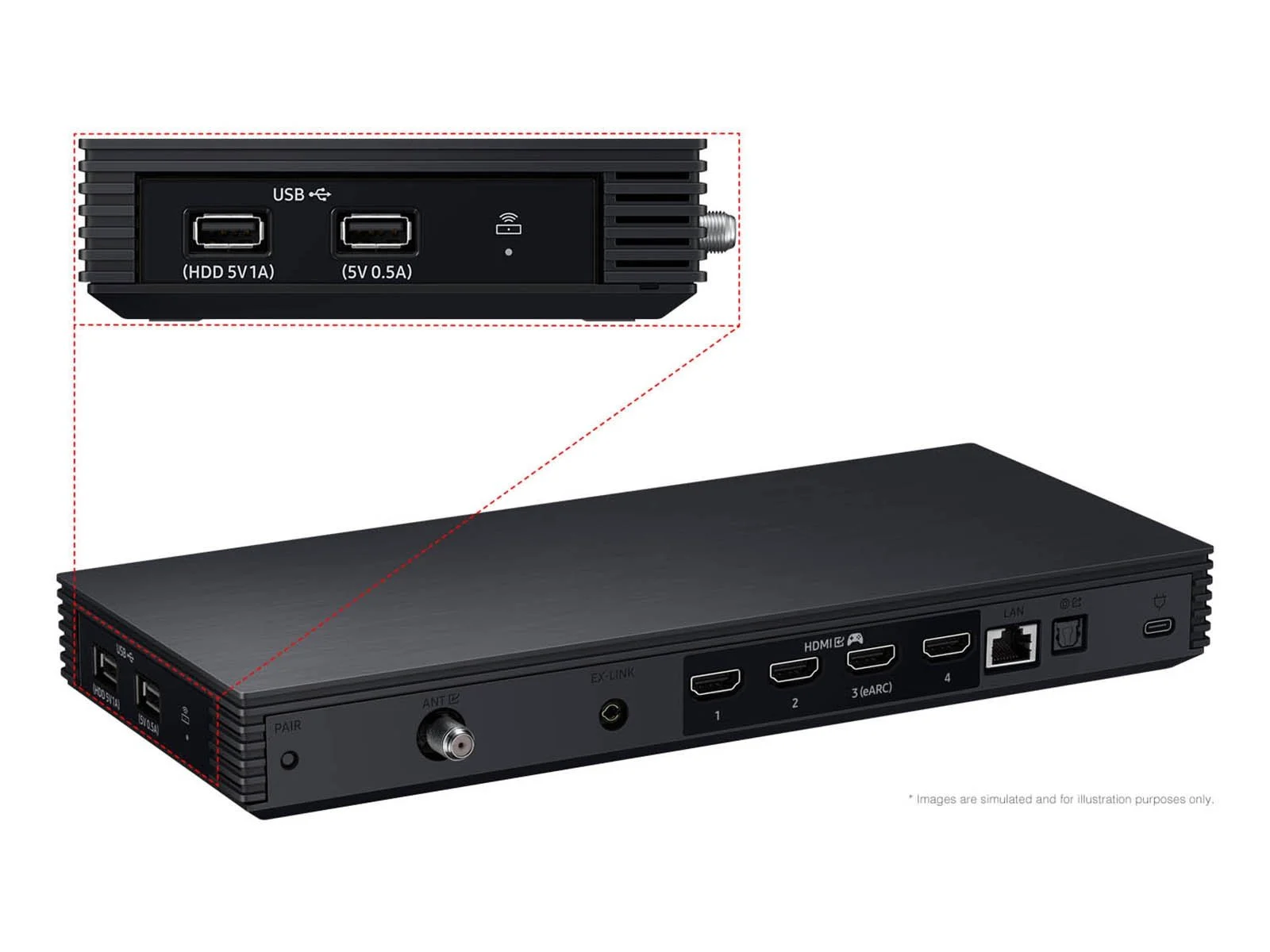 samsung-85-the-frame-pro__04__detail__one-connect-box.jpg