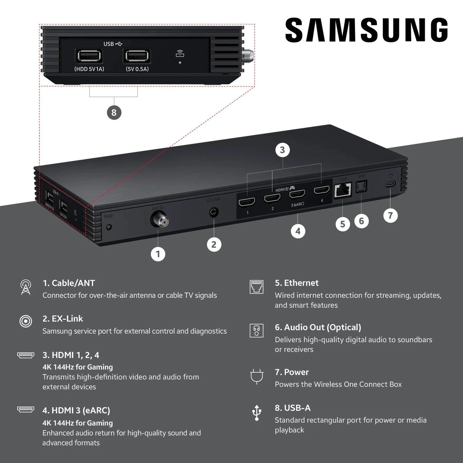 Samsung 75" The Frame Pro LS03FWF QLED 4K Art Mode Vision AI Smart TV (2025) — lifestyle photo