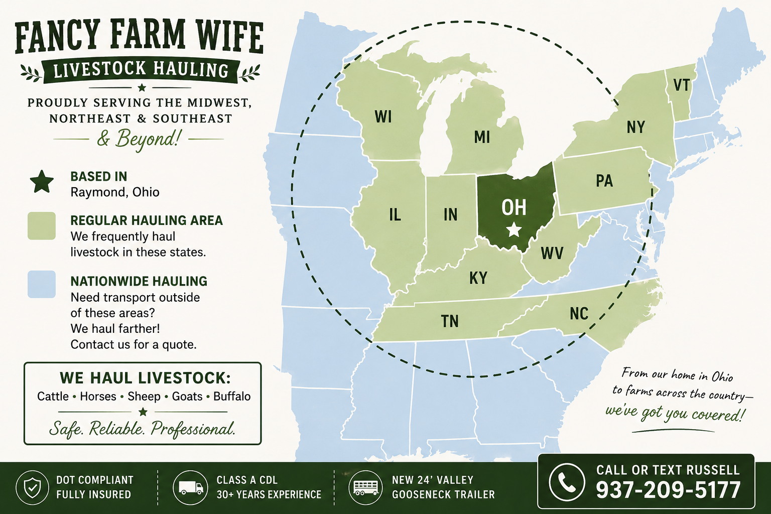Map of the United States showing the service area of Fancy Farm Wife Livestock Hauling. Based in Raymond, Ohio, with a dark green state marker on Ohio and light green shading indicating regular hauling areas in several states including Ohio, Indiana, Illinois, Kentucky, Tennessee, North Carolina, Pennsylvania, New York, Vermont, Michigan, and Wisconsin. Light blue shading representing nationwide hauling outside these areas. The map includes contact information and details about services and credentials.