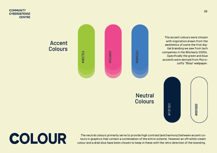 Brand Guidelines - CCC (photos)6.png