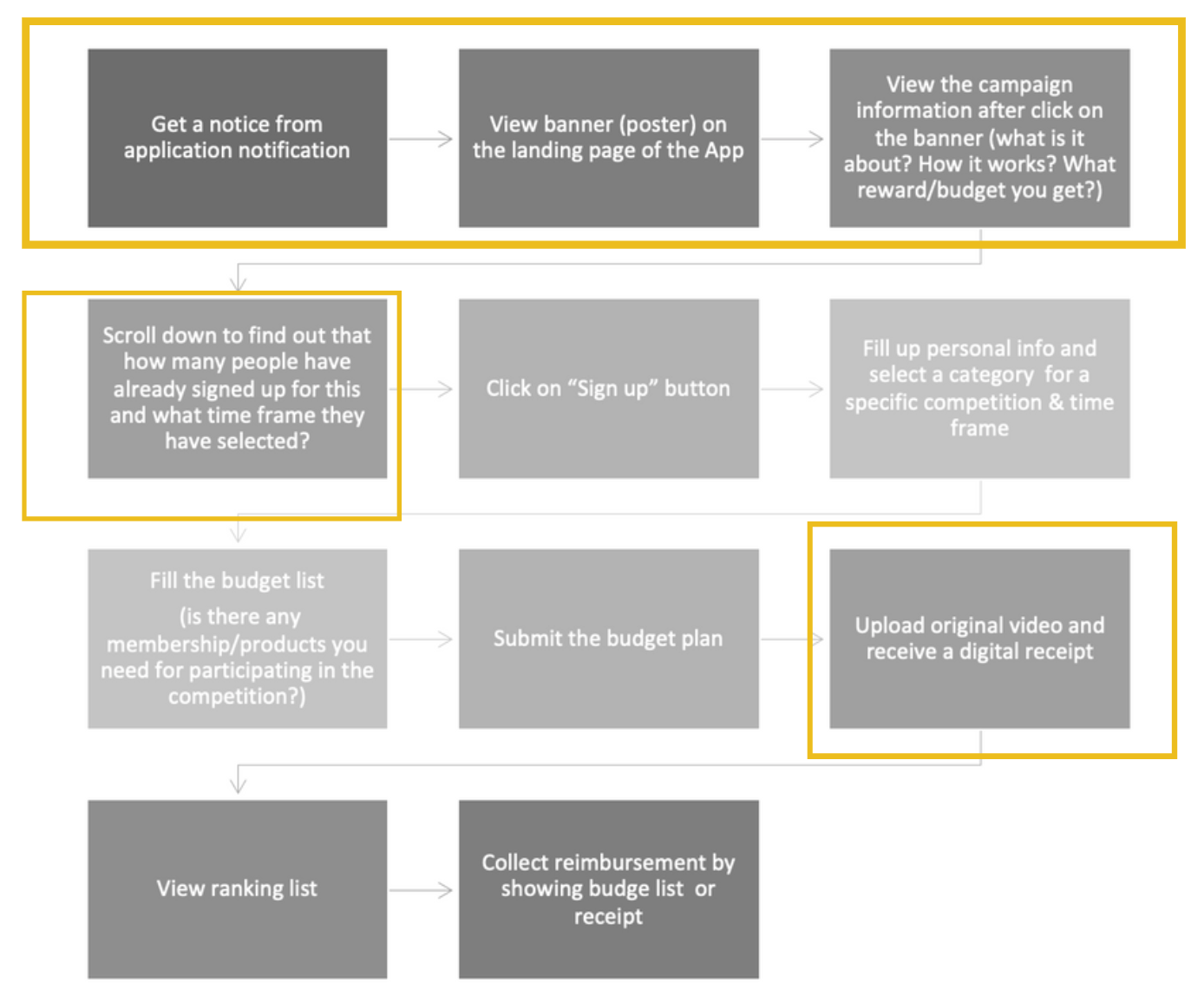 Screenshot 2023-04-11 at 5.18.50 pm.png