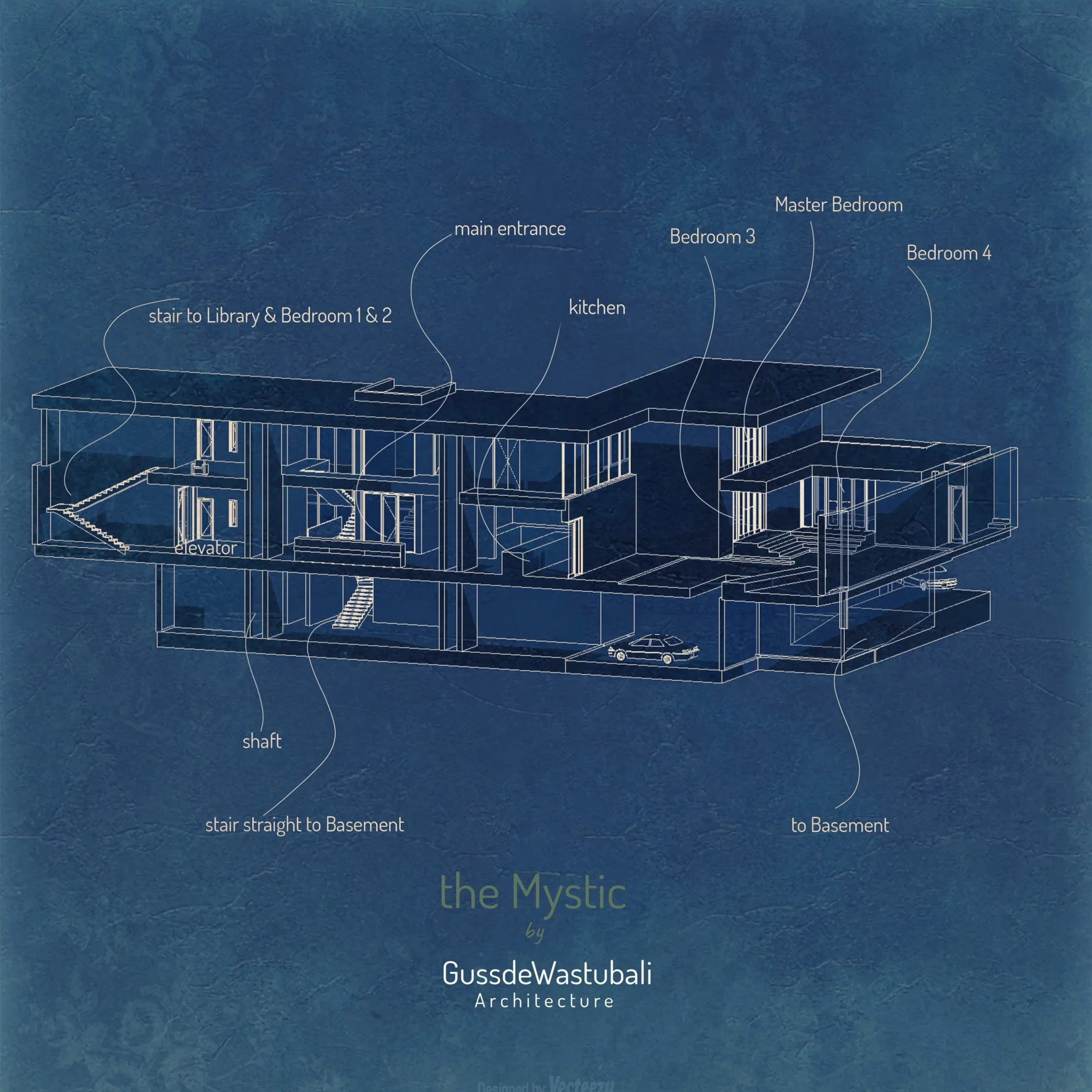 the mystic house design luxurly gussde (10).jpg