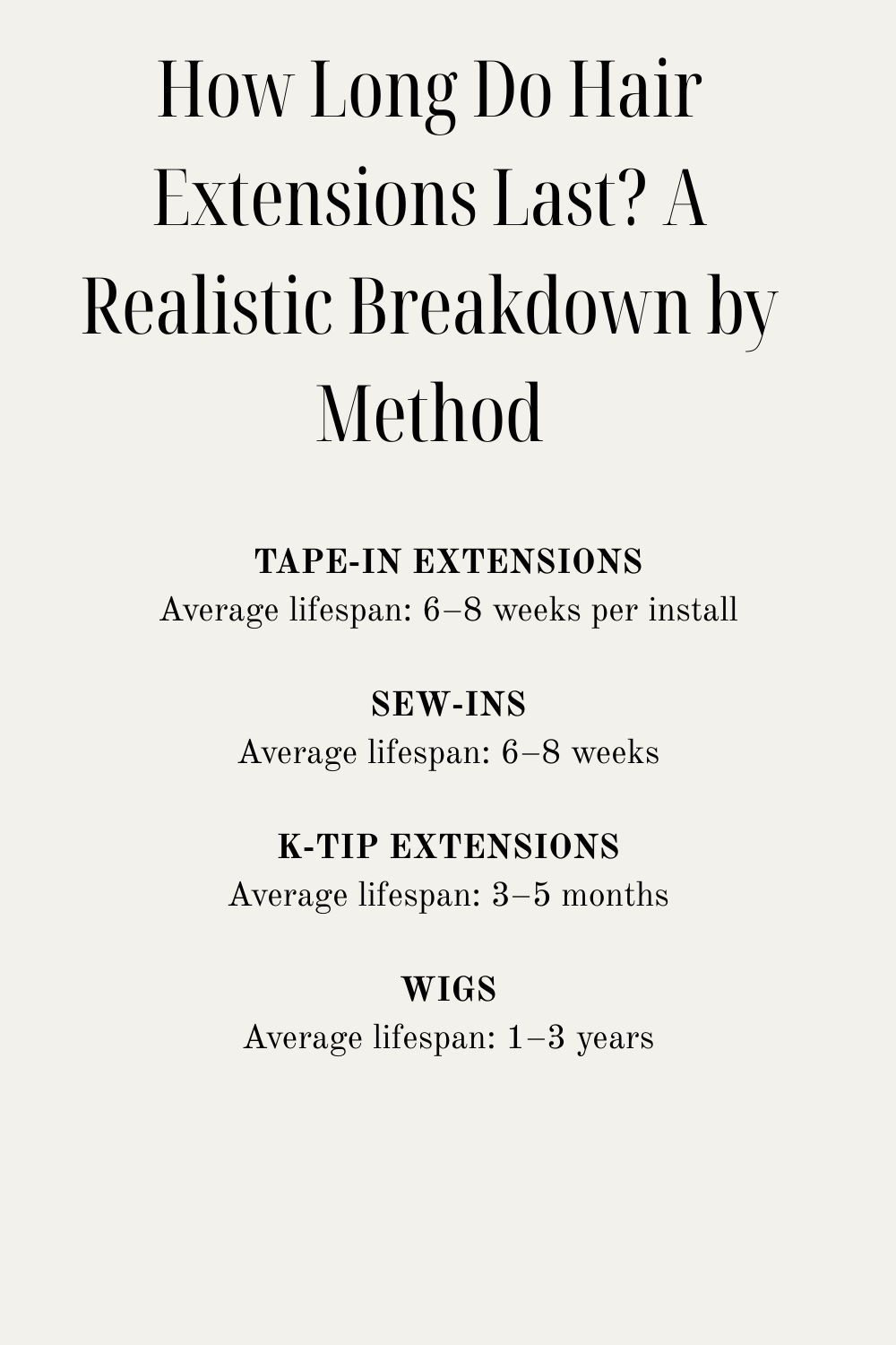 How Long Do Hair Extensions Last? A Realistic Breakdown by Method