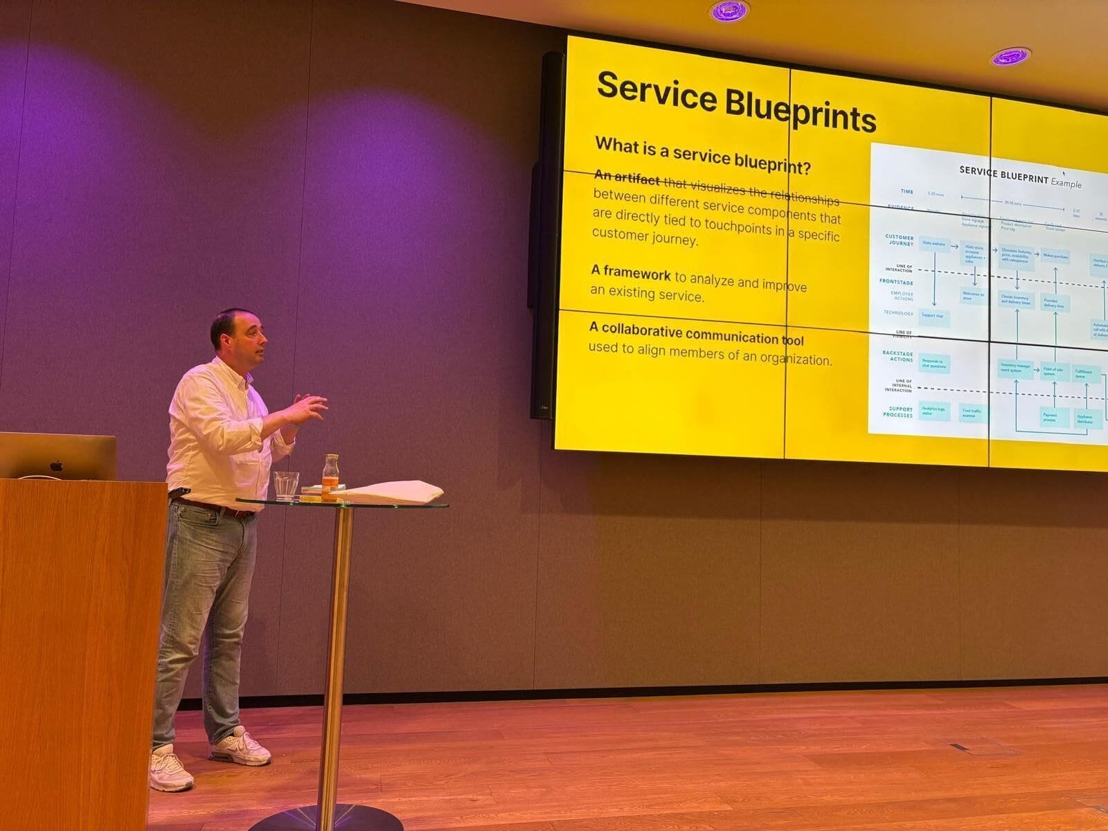 Maarten van Heiningen presenting at the last a.s.r. Design Symposium about Service Design. On a big screen behind him there is a presentation slide explaining Service Blueprint