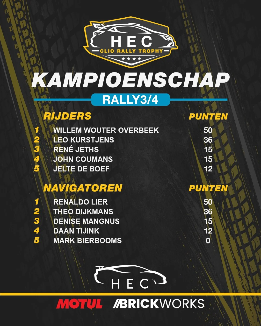 Kampioenschap 2026 Rally3_4.jpg