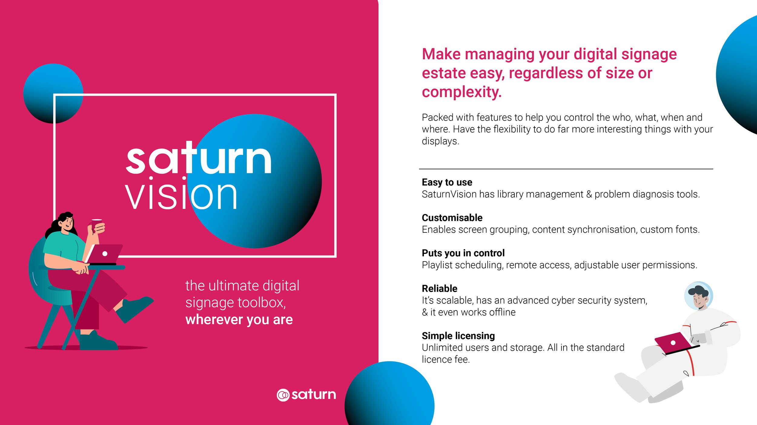 SaturnVision RnD.jpg