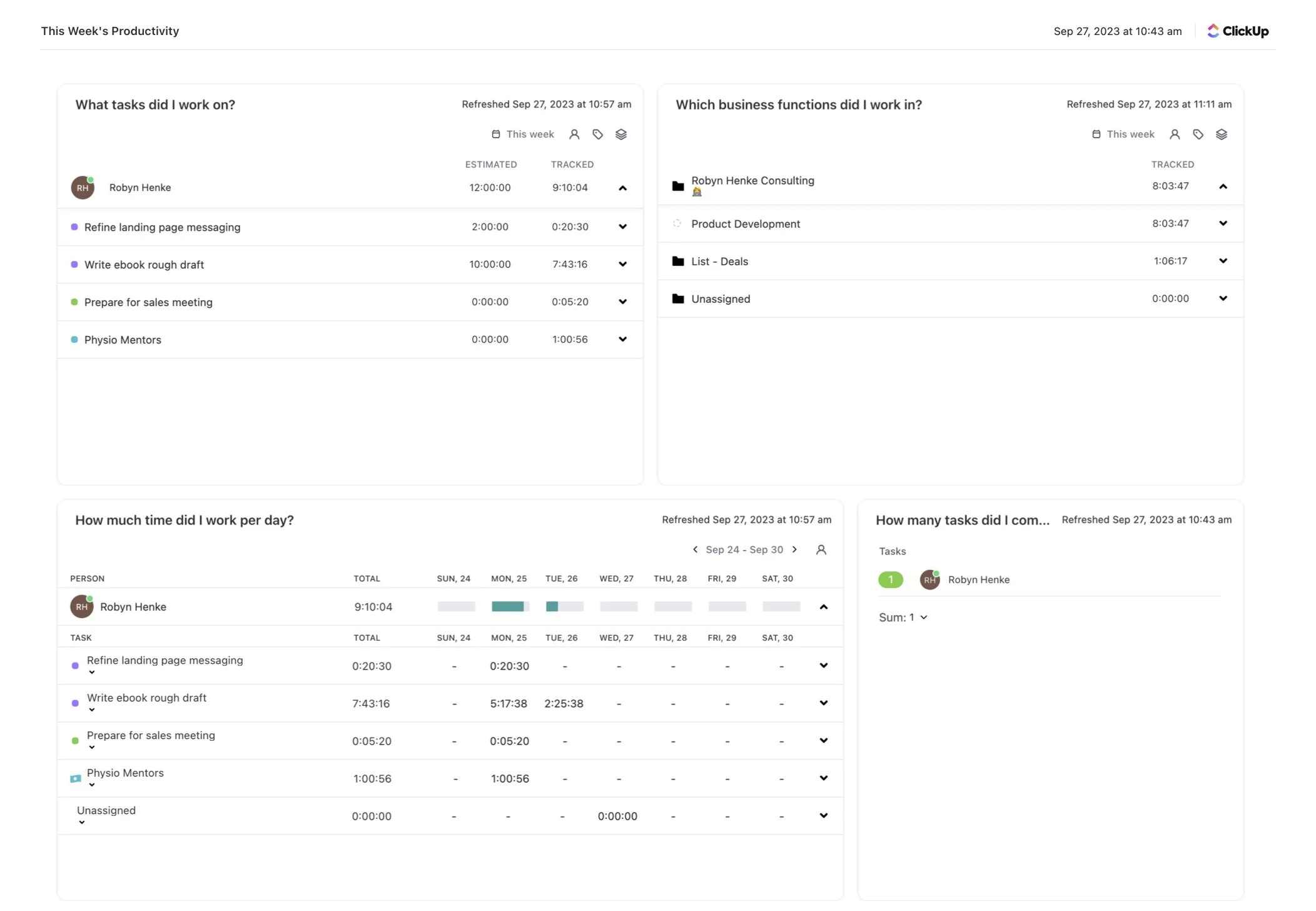 Ditch The Productivity Anxiety a ClickUp Dashboard Example — Robyn
