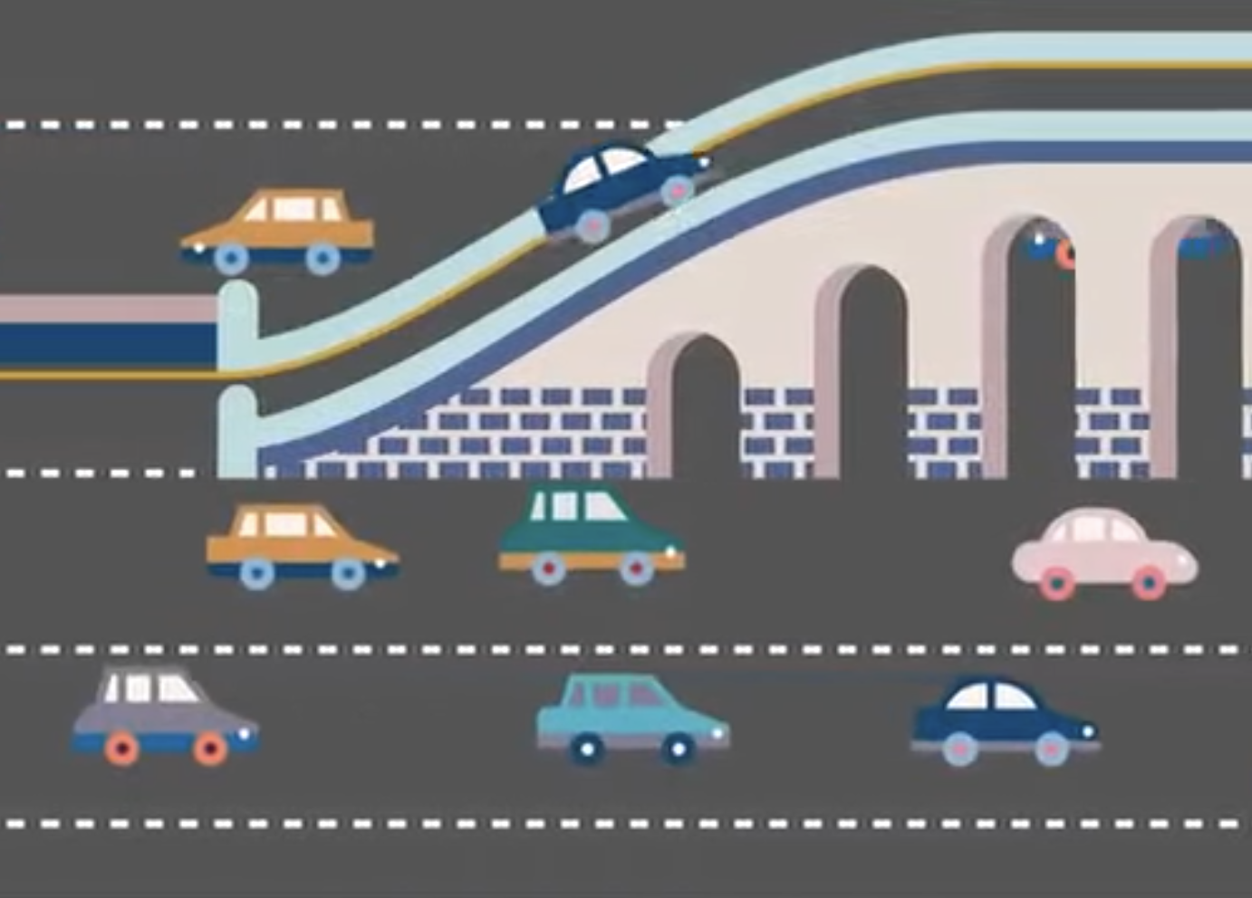 How It Works - Internet of Things -IBM Think Academy

