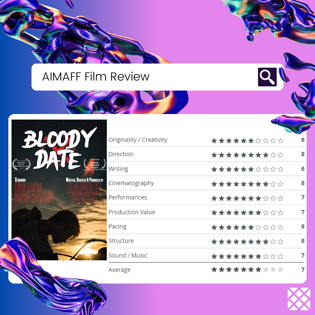 Review for "Bloody Date" by Danilo Proh