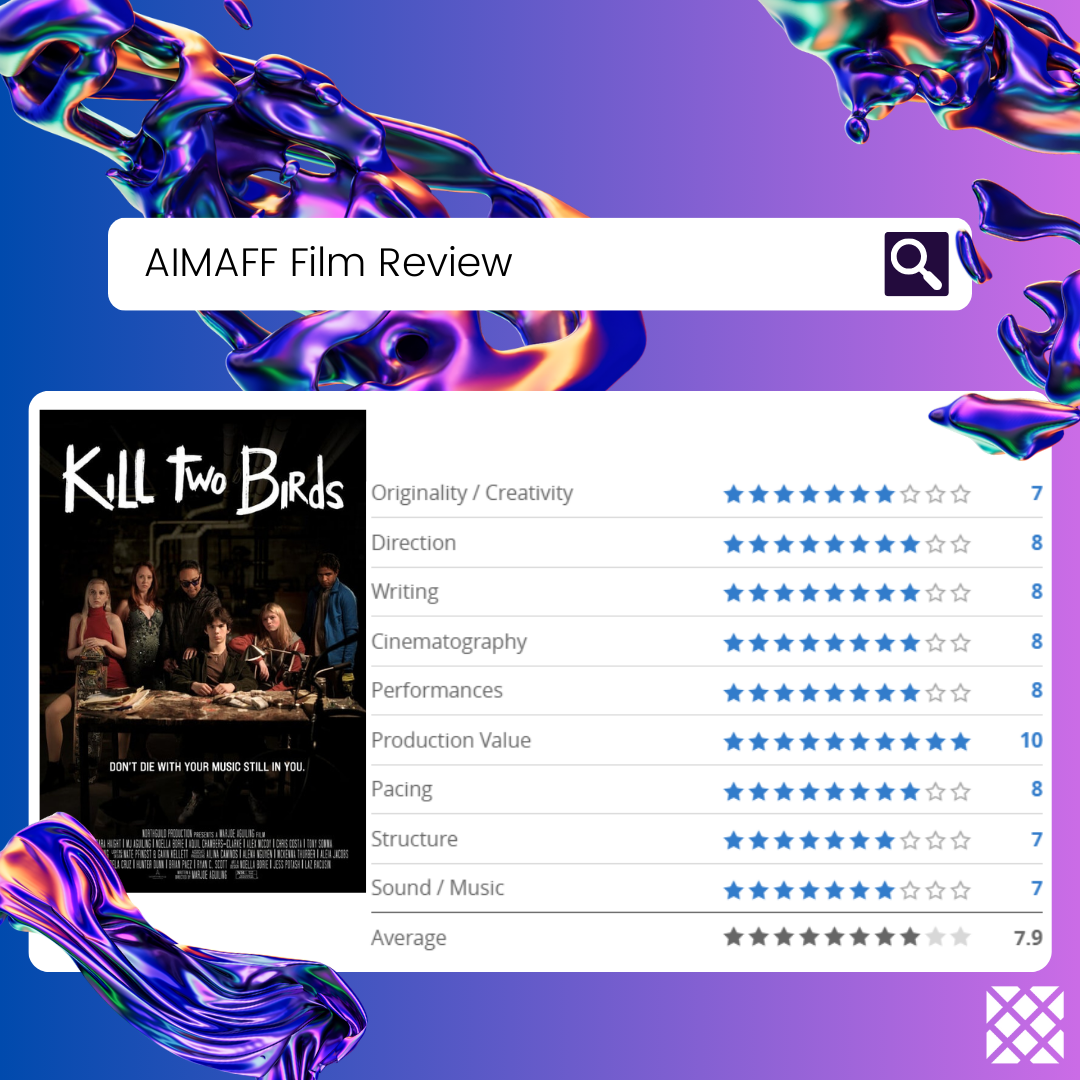 Review for "Kill Two Birds’’ by Marjoe Aguiling