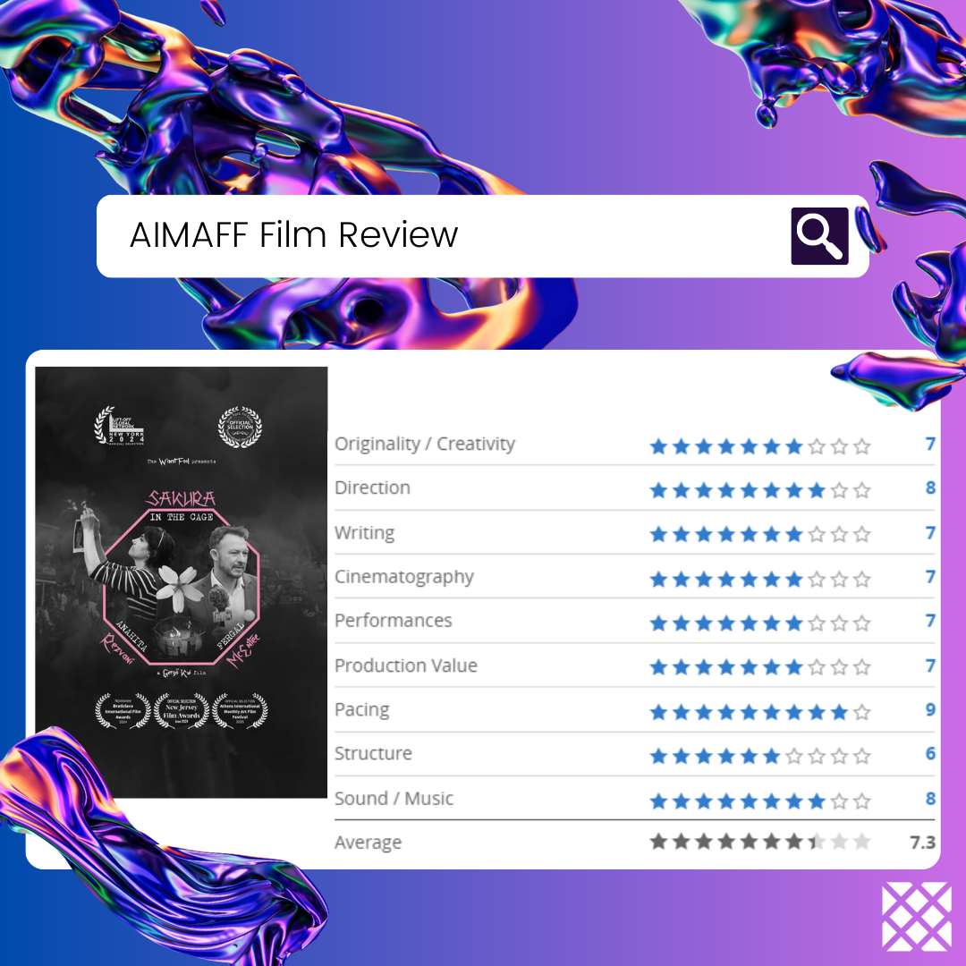 Review for ’’Sakura In The Cage’’ by Gergo Kui