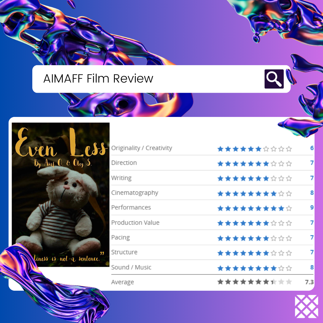 Music Video Review for ’’Even Less’’ by Asaf Ovsiannikov