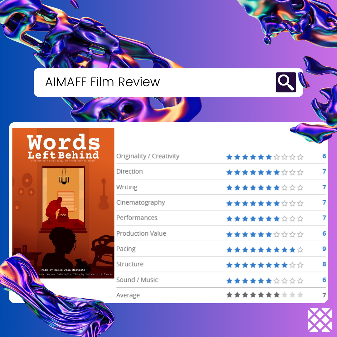 The Quiet Power of ‘‘Words Left Behind”