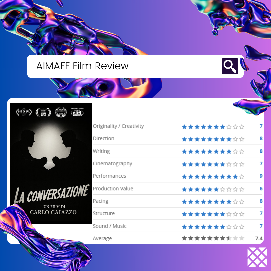 “The Conversation” Review: A Mind on Trial