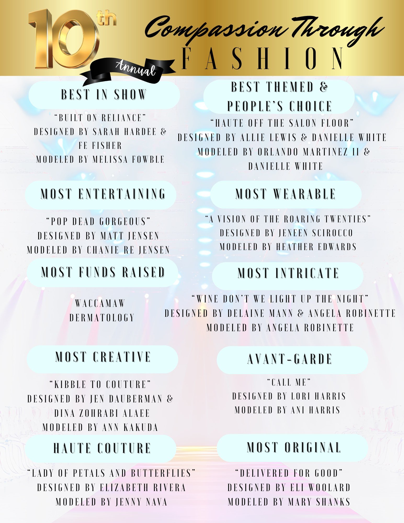 We are still glowing from the energy of last Friday&rsquo;s Compassion Through Fashion. A huge THANK YOU to all of our incredible designers and models who brought vision, passion, and heart to the runway. Each piece told a powerful story and reminded