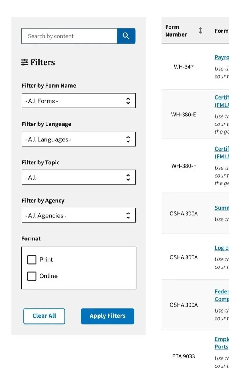 New search UI: Prominent, faceted, AI-supported and mobile-accessible, with increased and visible multi-linguistic support.

