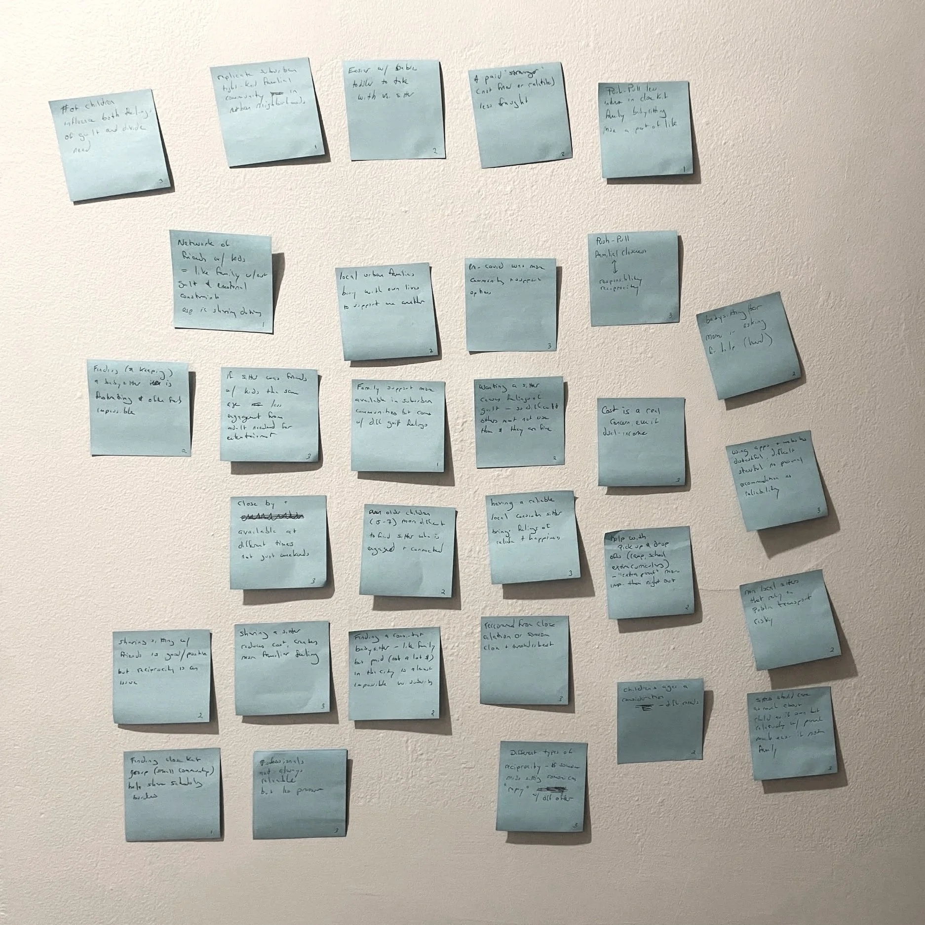 A wall covered with numerous blue sticky notes, each containing handwritten notes and ideas, arranged in a somewhat organized manner.
