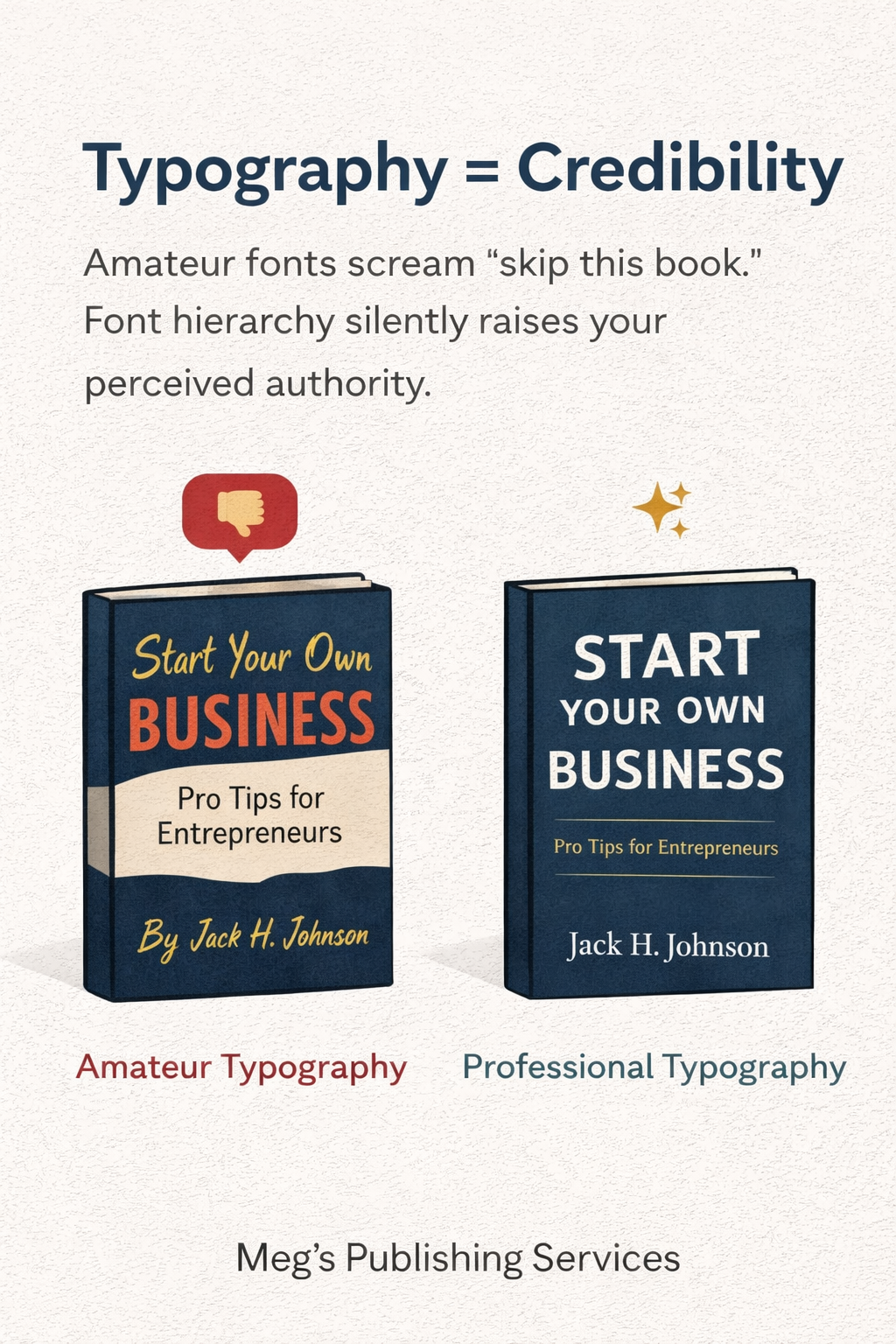 Typography = Credibility