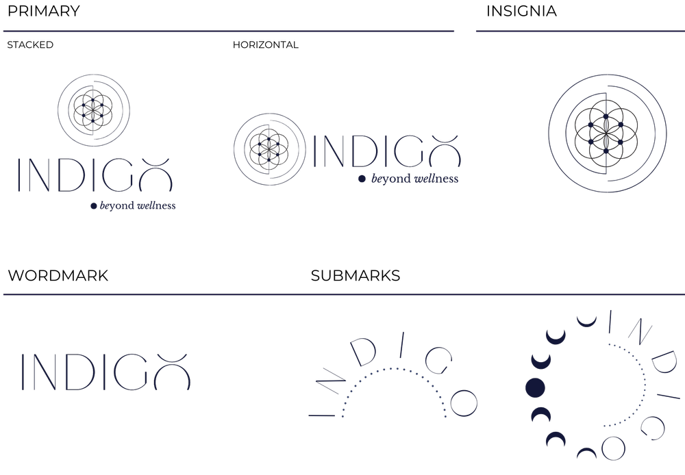 indigo: brand evolution | Indigo Wellness | Westport & Stamford, CT ...