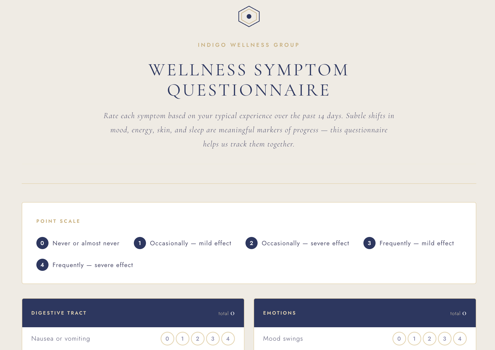 Symptoms questionnaire