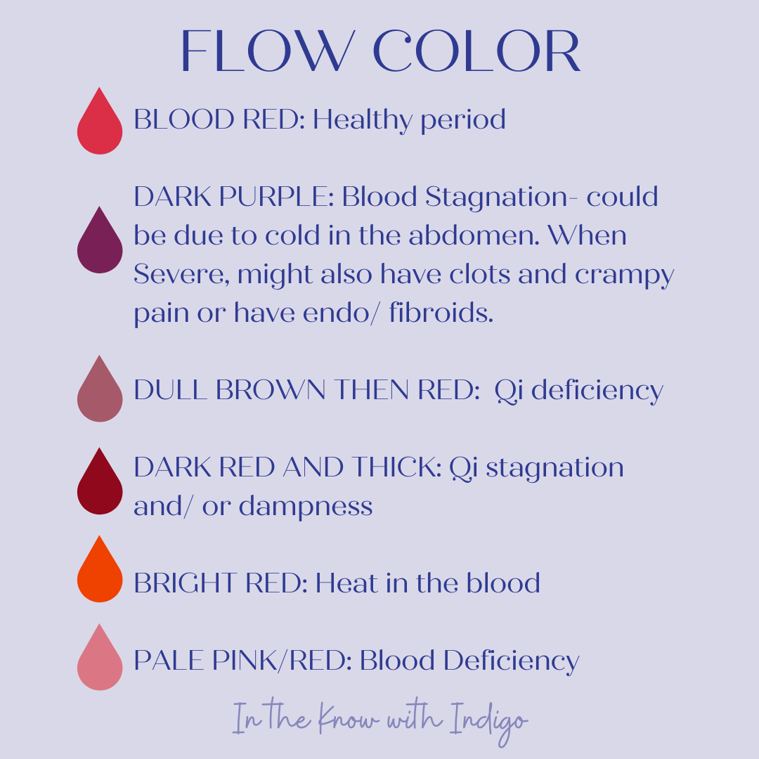In The Know Periods Indigo Wellness Group Your Home For Holistic Health in-the-know-periods-indigo-wellness-group-your-home-for-holistic-health