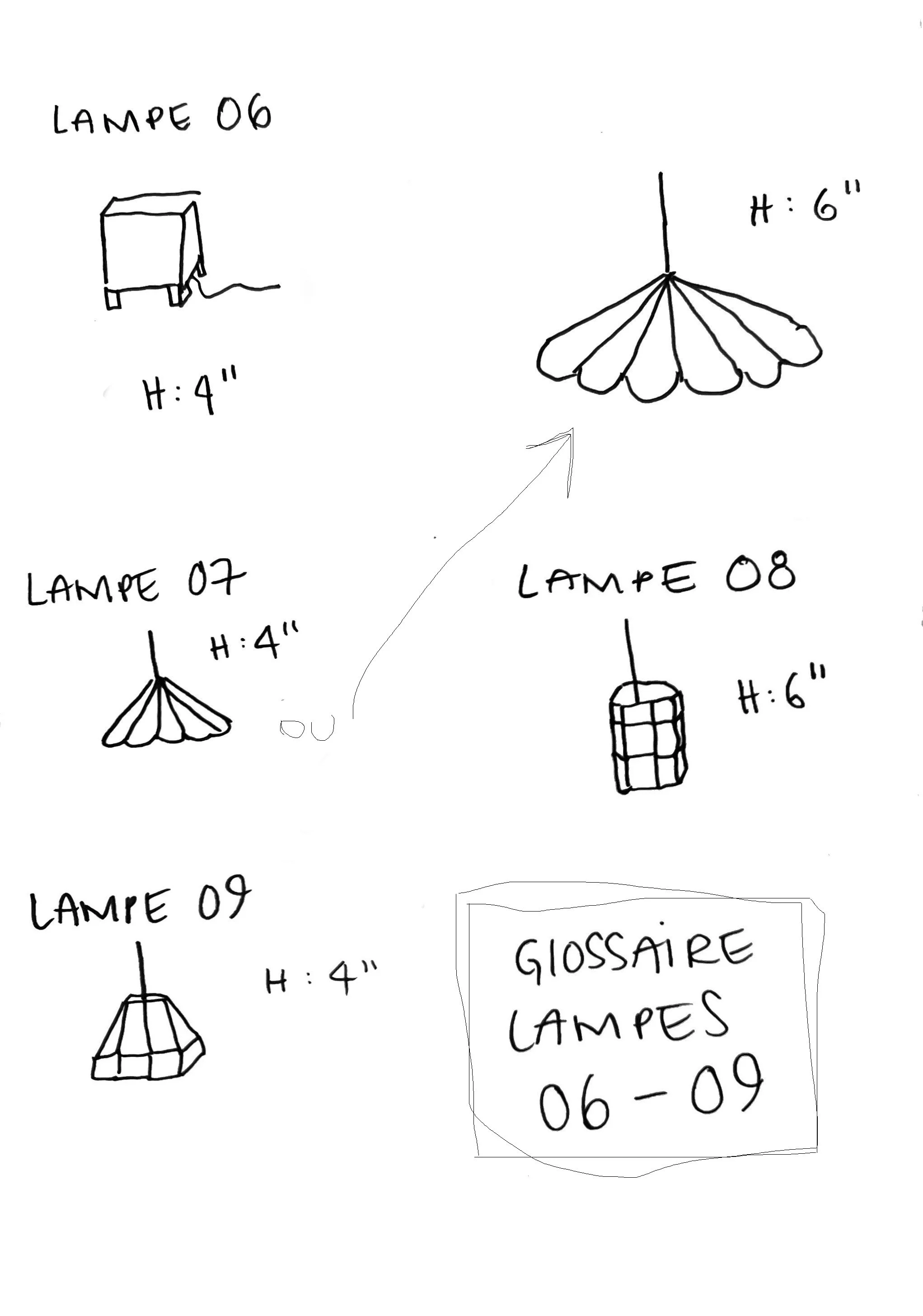 glossaire lampes 06-09B.jpg