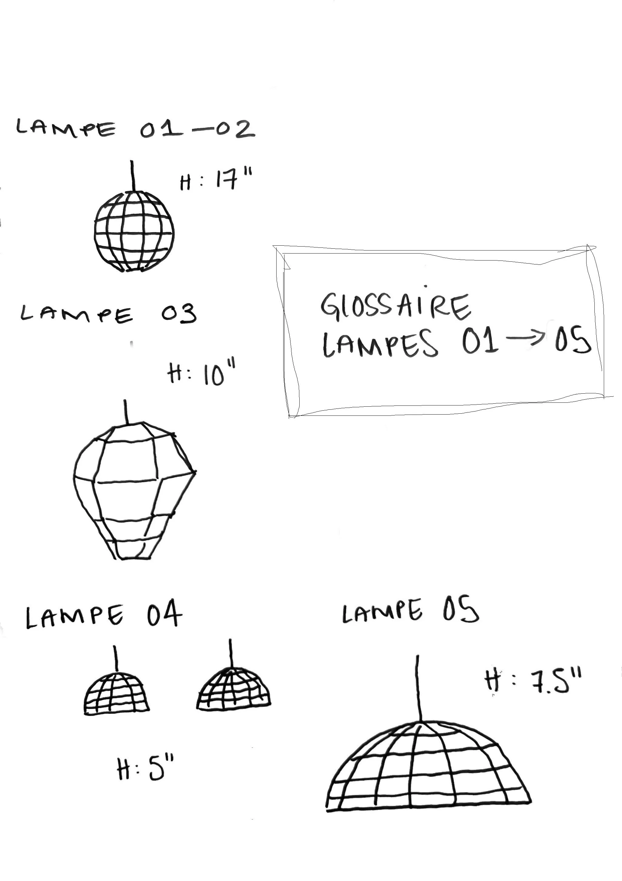 glossaire lampes 01-05.jpg