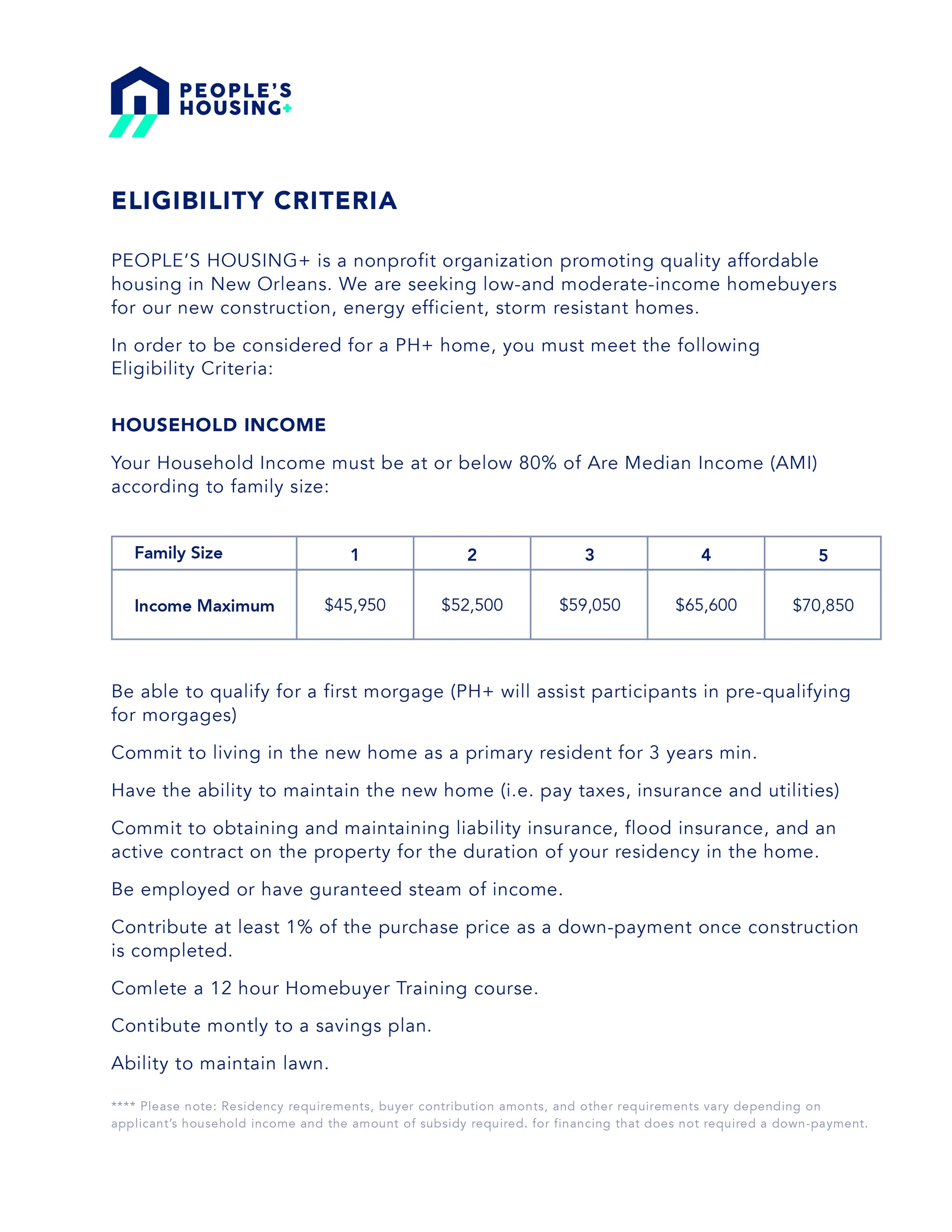 RESOURCES — People's Housing Plus Affordable Housing in Greater New