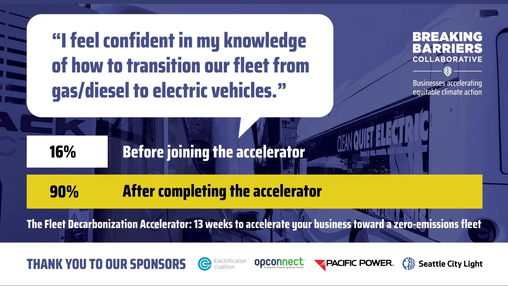 Toolkit Breaking Barriers Collaborative