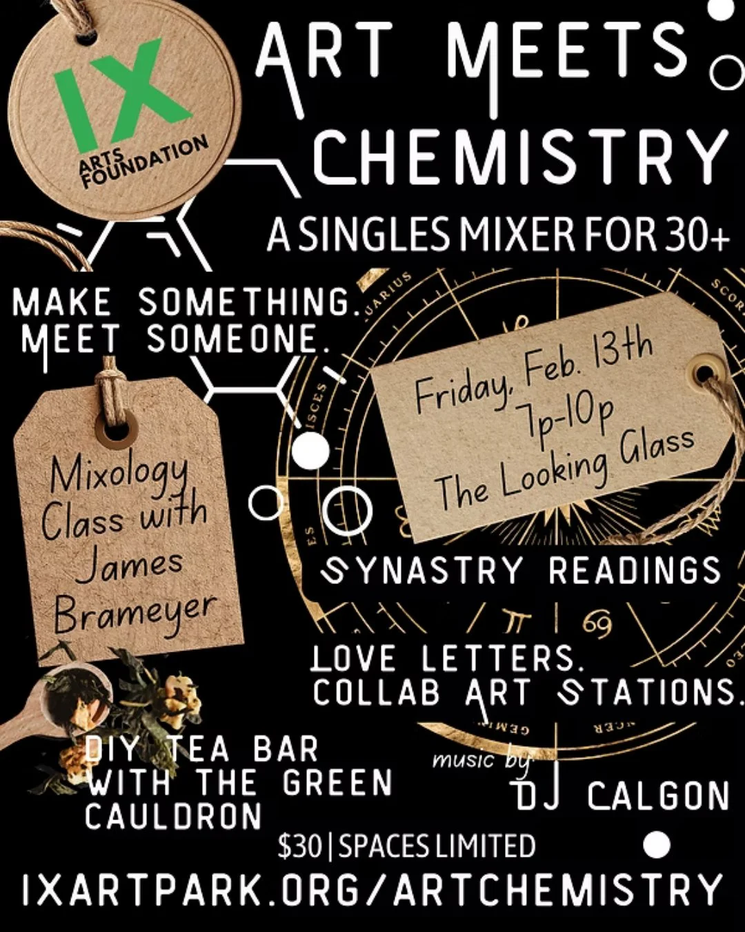 Art Meets Chemistry: Astro Synastry Readings with Lainie