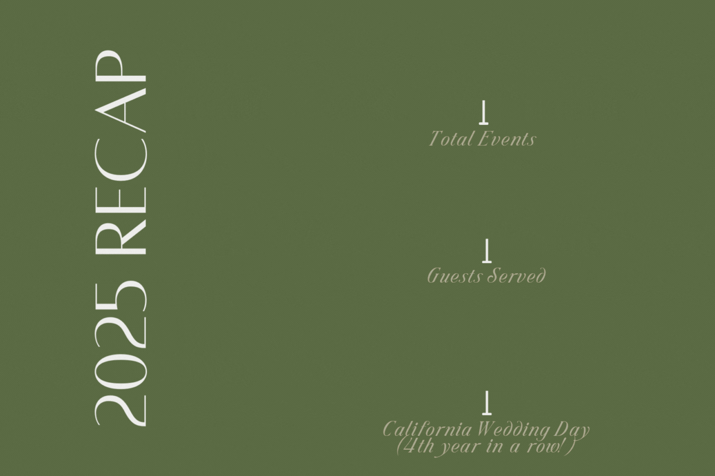 279 Events, 29,667 Guests Served, and Voted Best SLO County Caterer for the 4th year in a row in 2025!