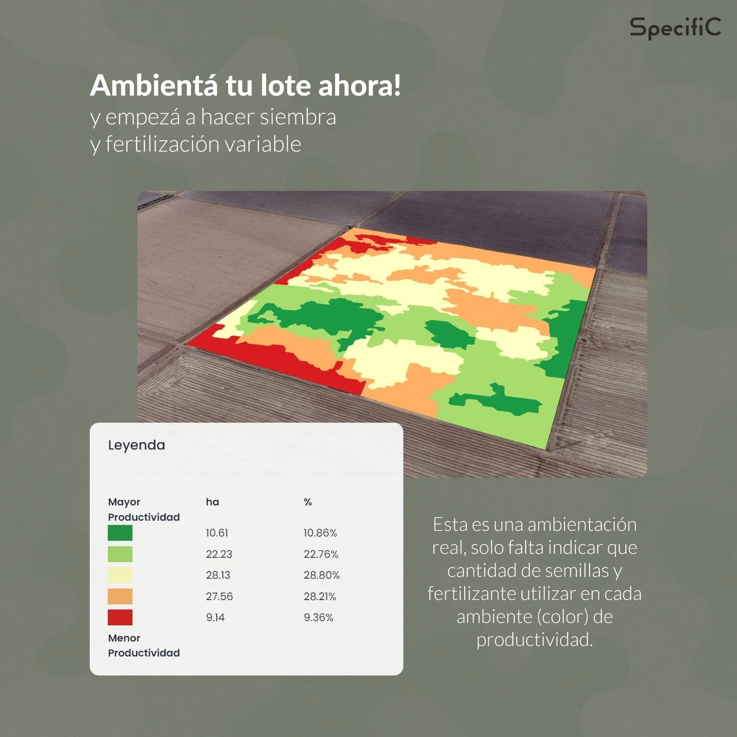 &iexcl;Ambient&aacute; tu lote hoy y dej&aacute; de malgastar recursos! 🌽🛰️

Ac&aacute; ves un ejemplo real: cada color representa 👉 un ambiente con distinto potencial.

Lo &uacute;nico que falta es definir cu&aacute;ntas semillas y cu&aacute;ntos