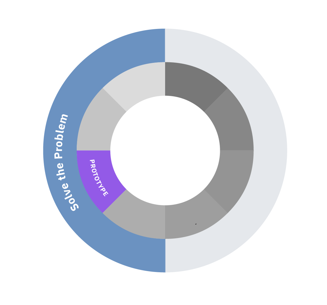 TS mini_Define-Solve_Artboard 7.png