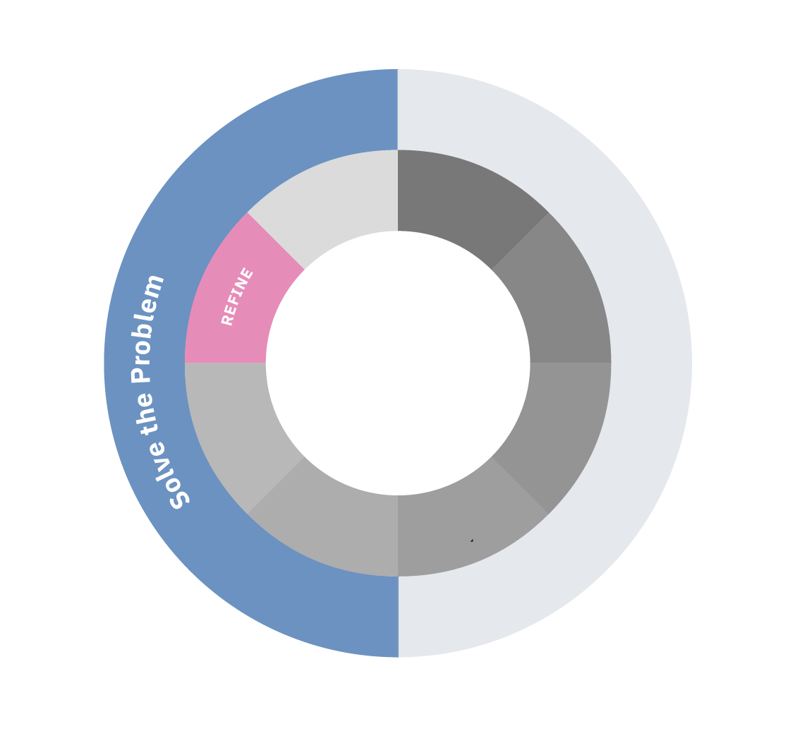 TS mini_Define-Solve_Artboard 6.png