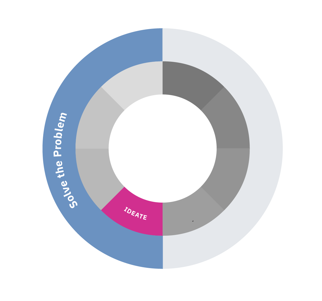 TS mini_Define-Solve_Artboard 8.png