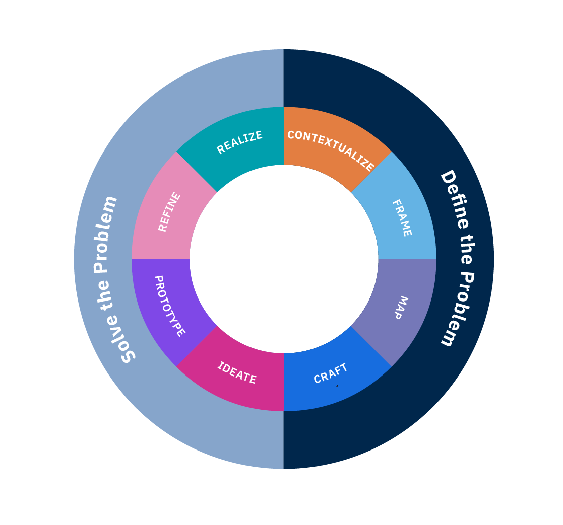 TS mini_Define-Solve_Artboard 9.png