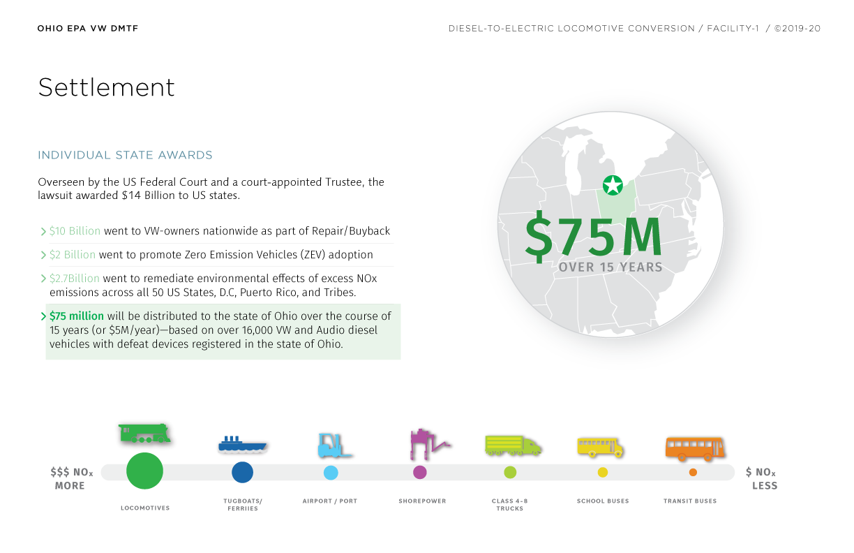 EPA-research-th05-oh.png