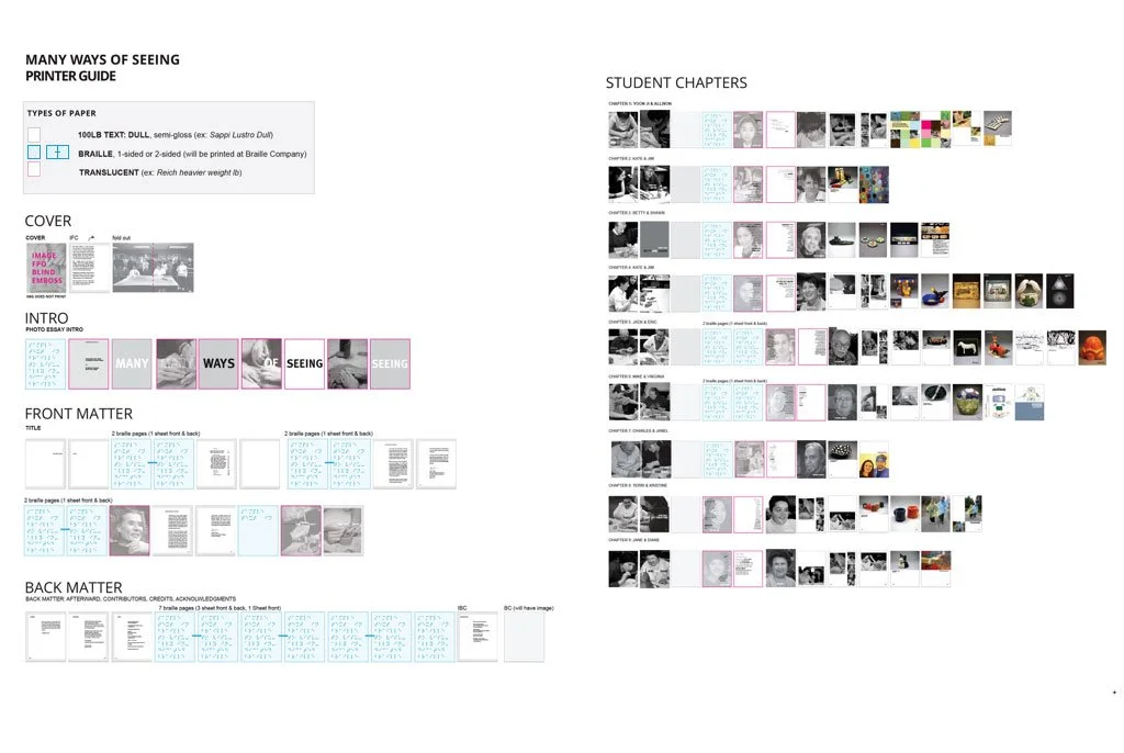 MWOA-printguide.jpg