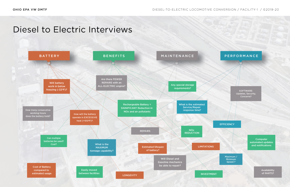 EPA-research-th05-Abk.png