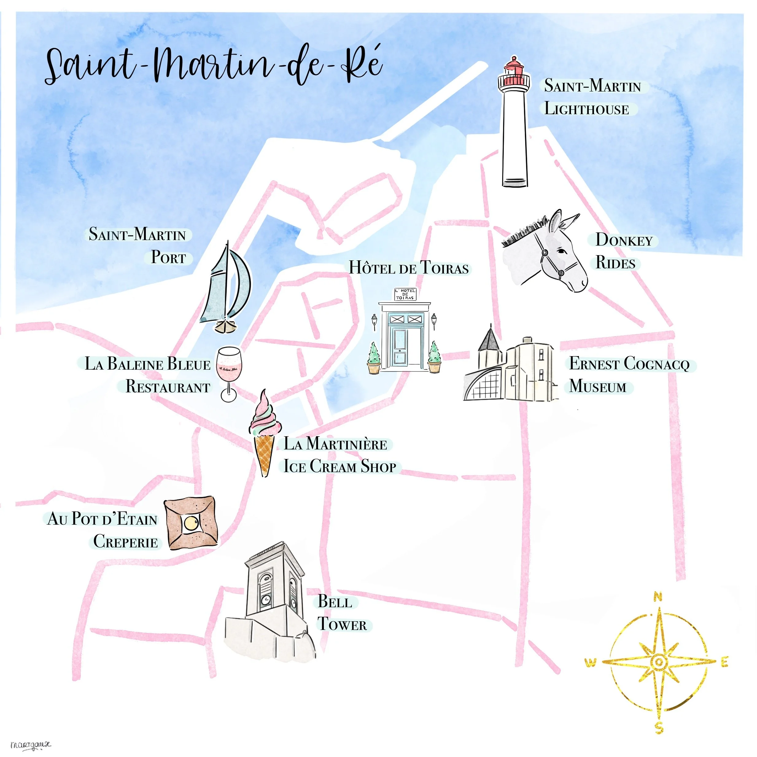 A illustrated map of Saint Martin de Ré on Ré Island, with places to visit and a compass rose indicating directions.