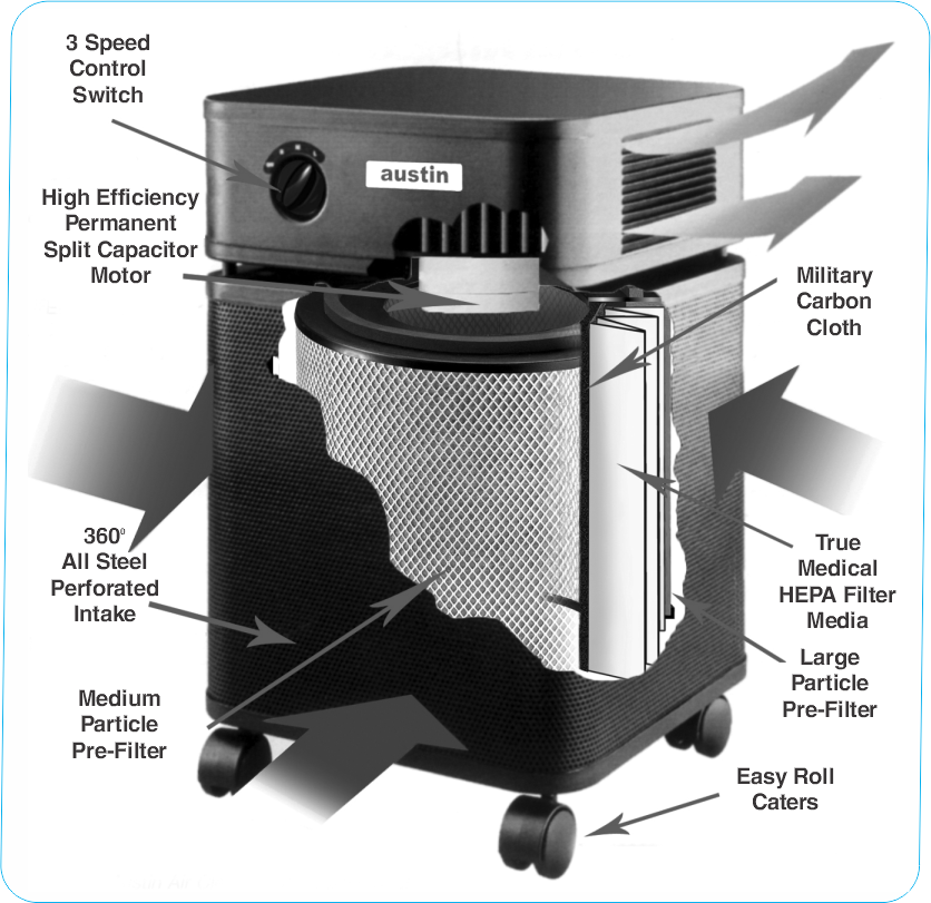 AllergyMachine Cut out.png