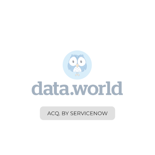 Data.world