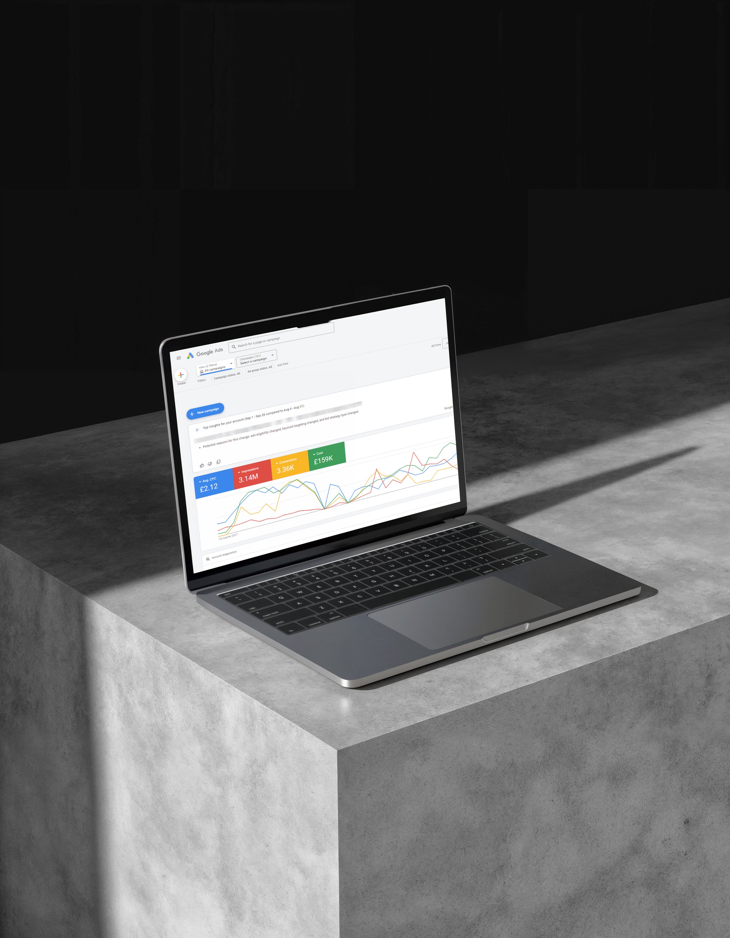 Google advertising ppc and display advertising for businesses