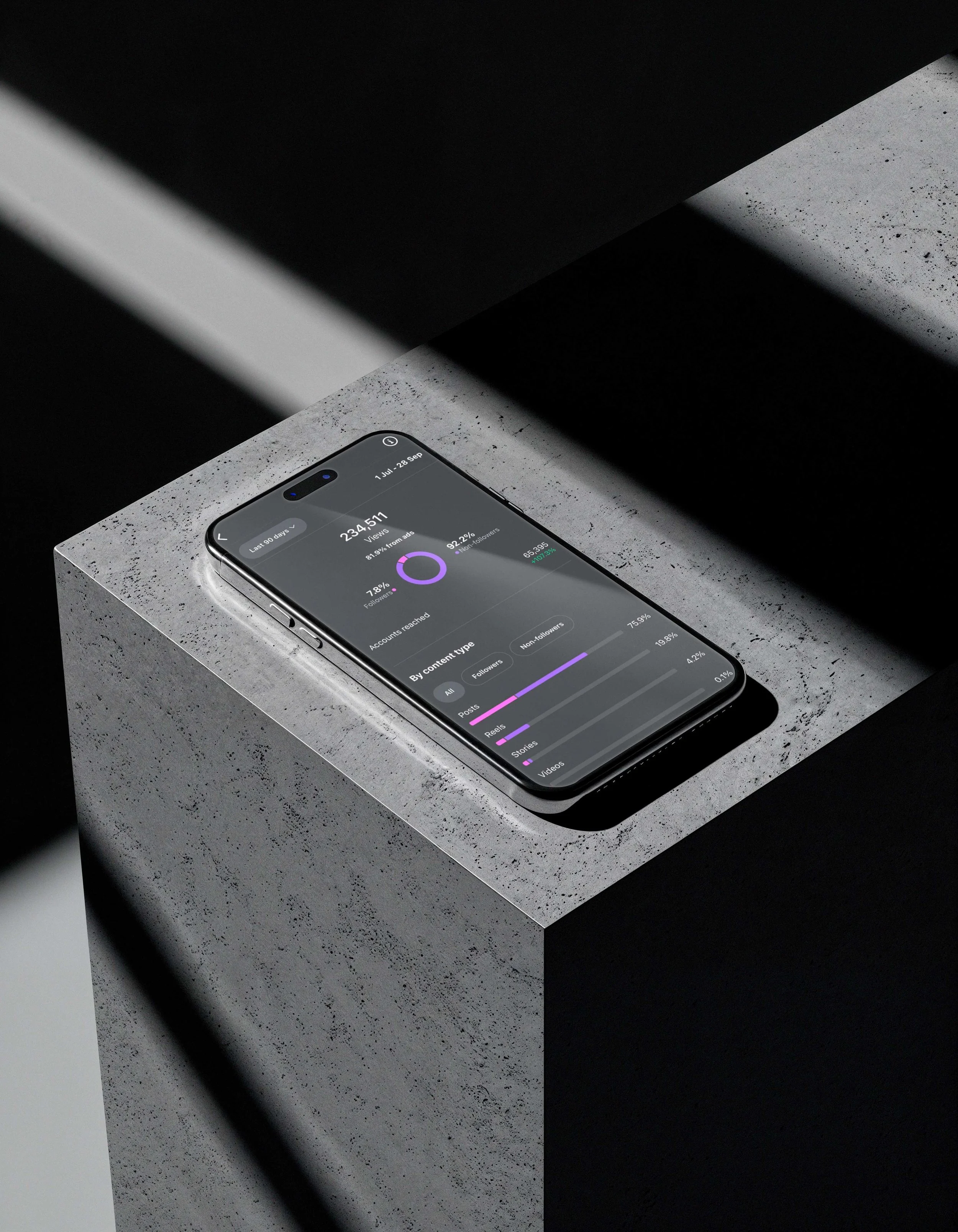 social media management and advertising - ahead agency