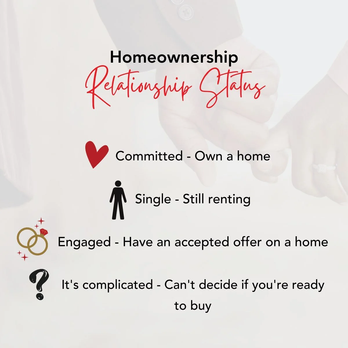 It&rsquo;s real estate emoji time! What&rsquo;s your homeowner relationship status? Are you committed (aka already own a home)? Or is the situation a little complicated, and you can&rsquo;t quite decide if you&rsquo;re ready to buy? Share your status