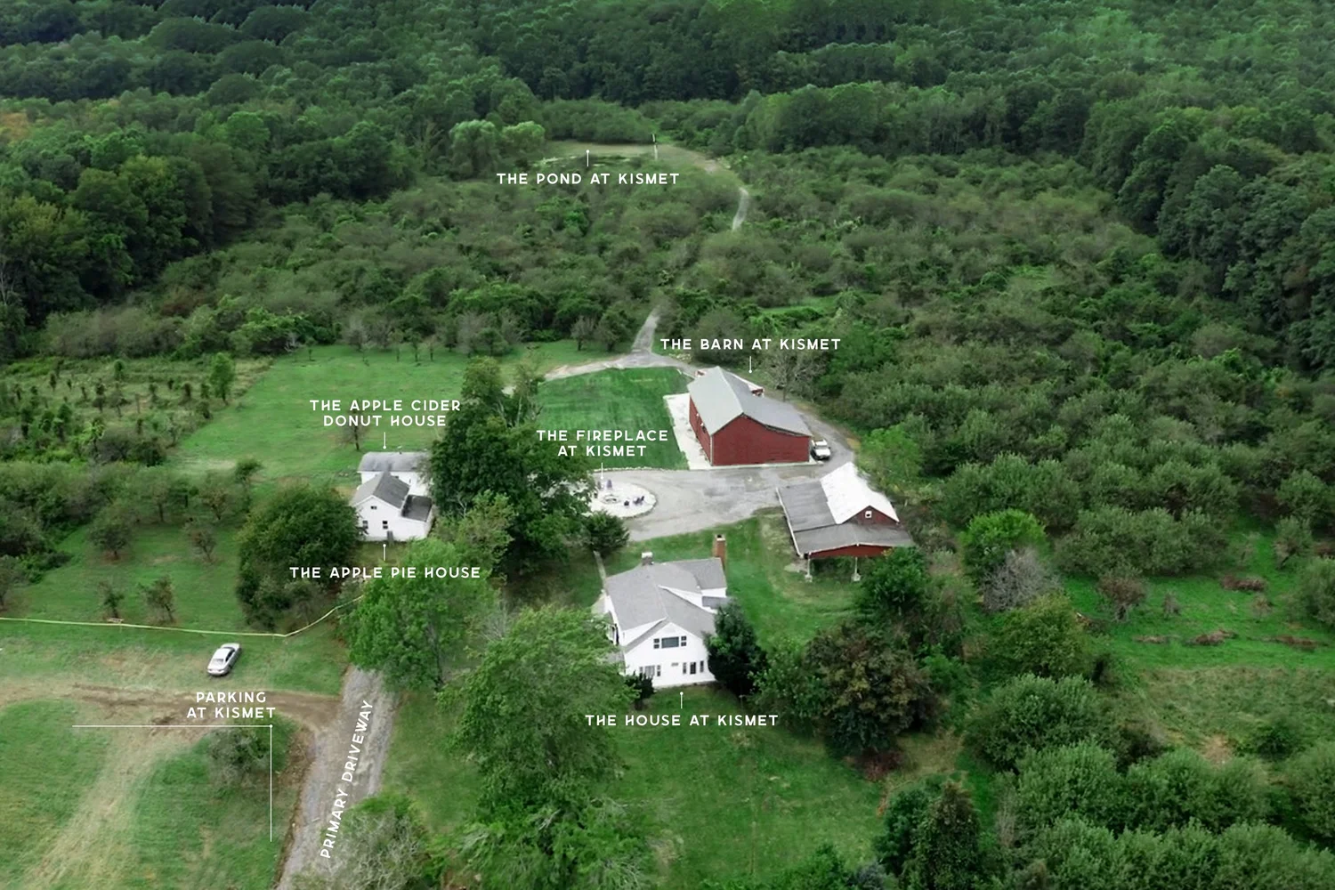 The Property — Kismet House