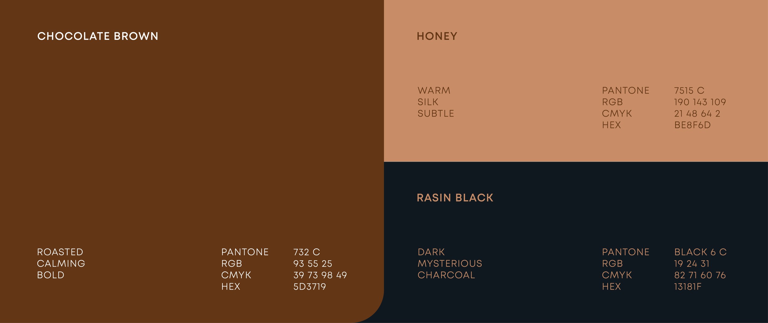 LavazzaCoffee_Typefaces.png